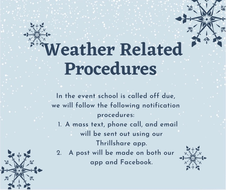 weather related procedures