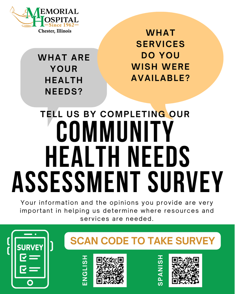 CHNA survey