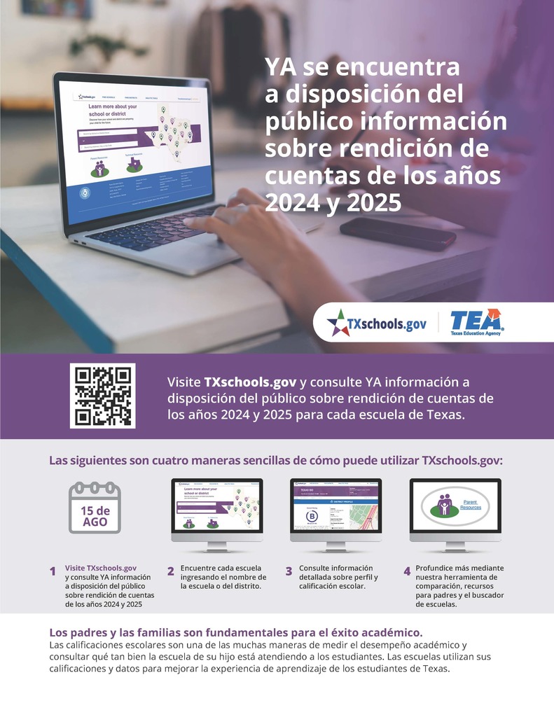 A-F One Pager Spanish