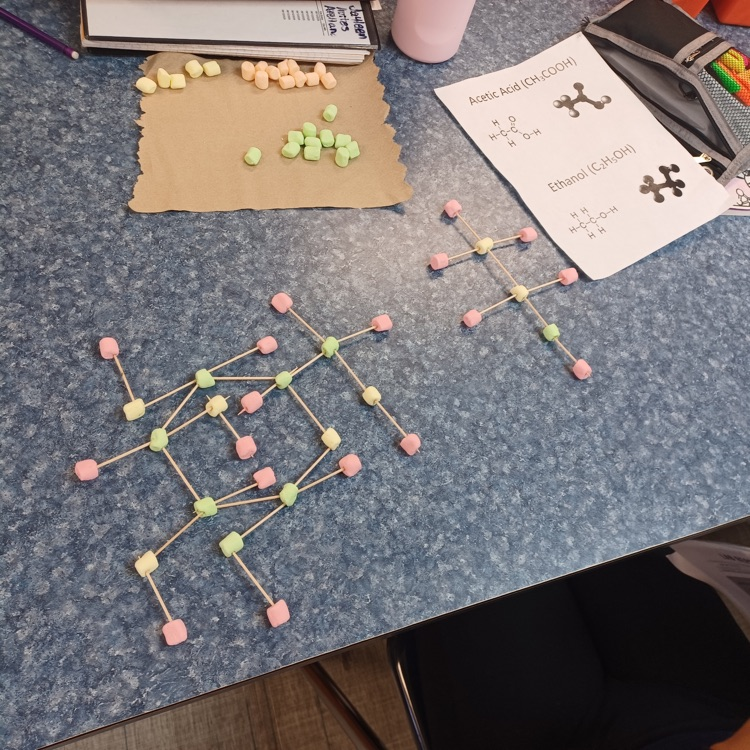 molecule