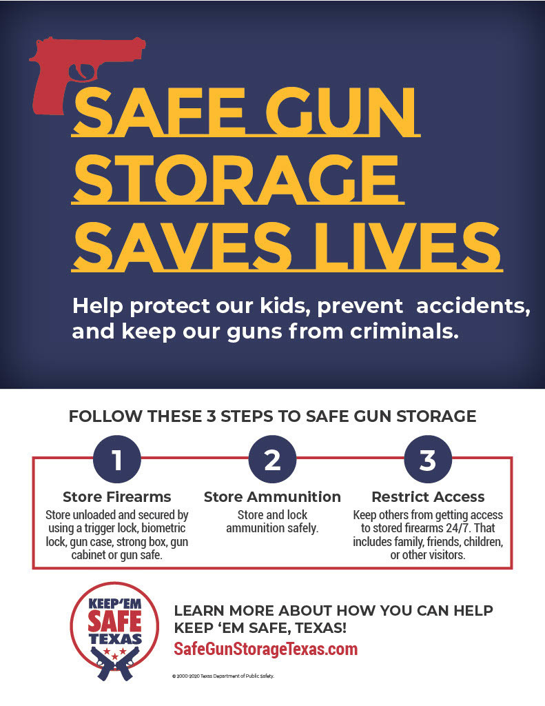 SafeGunStorageTexas.com