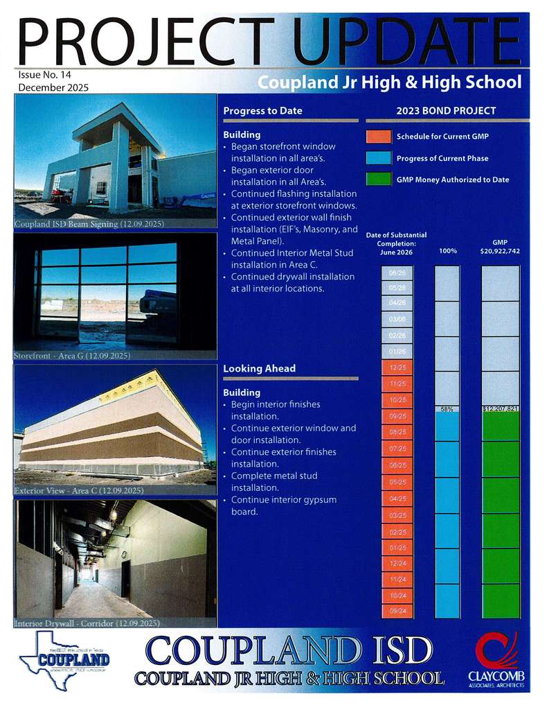 Bond 2023 Project update #14