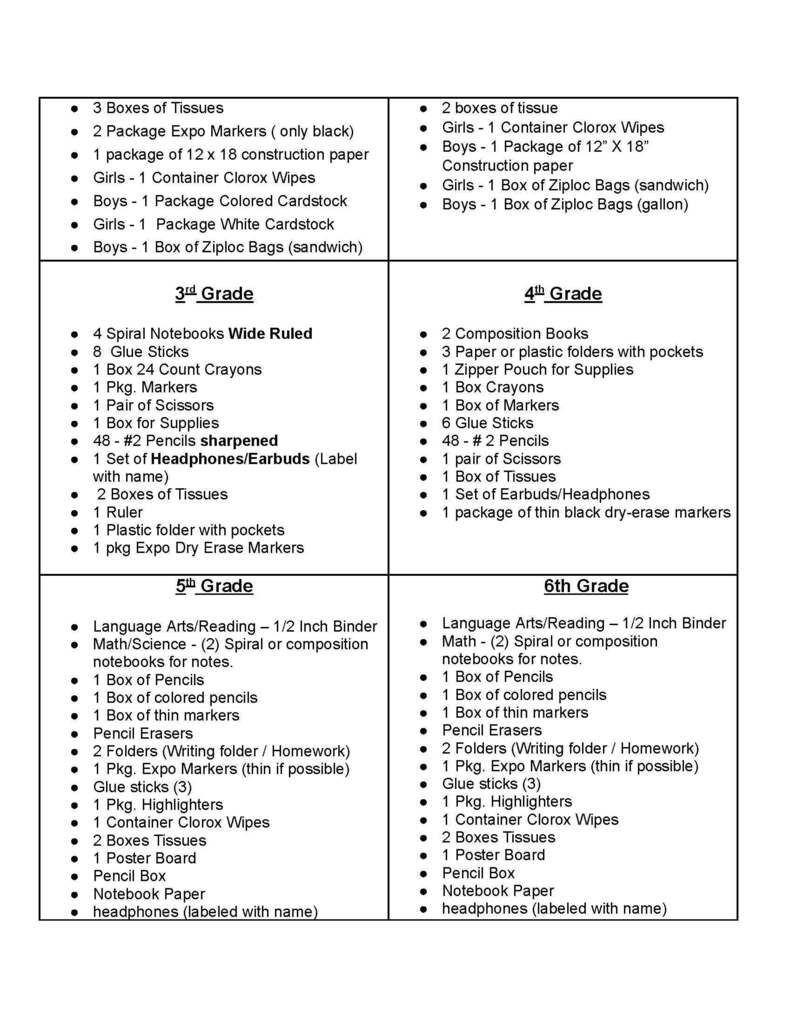 Coupland Elem Supply List p2