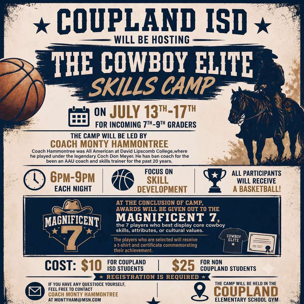 Boys Basketball Elite Skills Camp