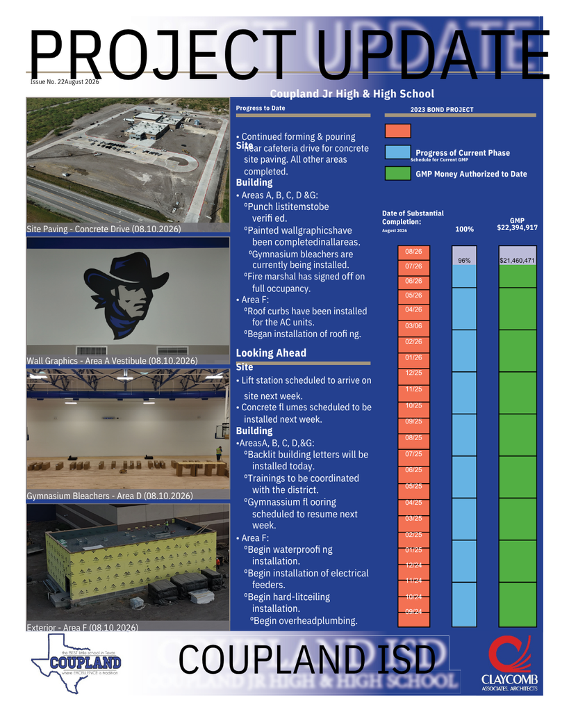 Issue22