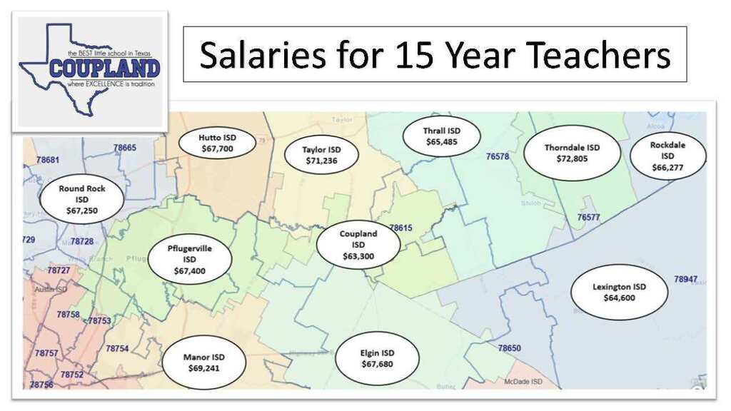 Teacher Pay 1