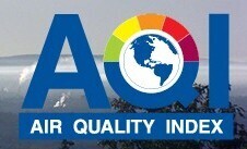 AQI