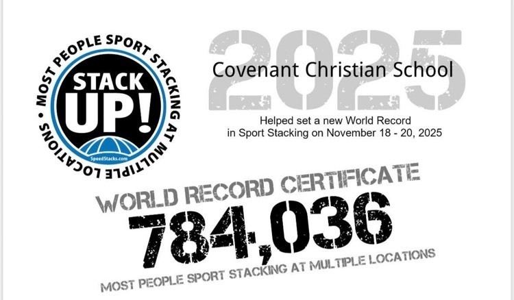  world record certification 