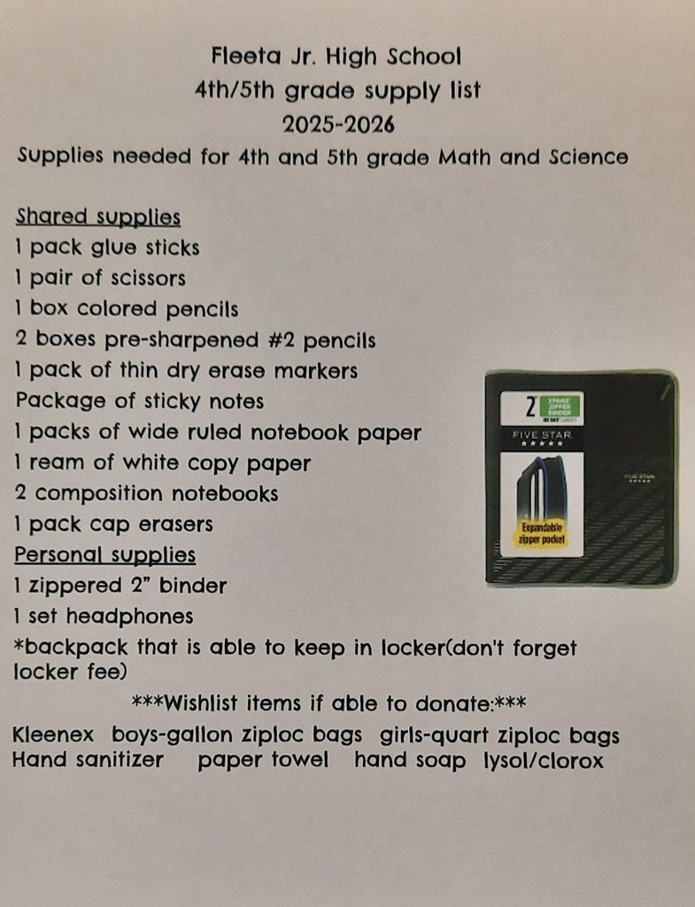 Supply Lists