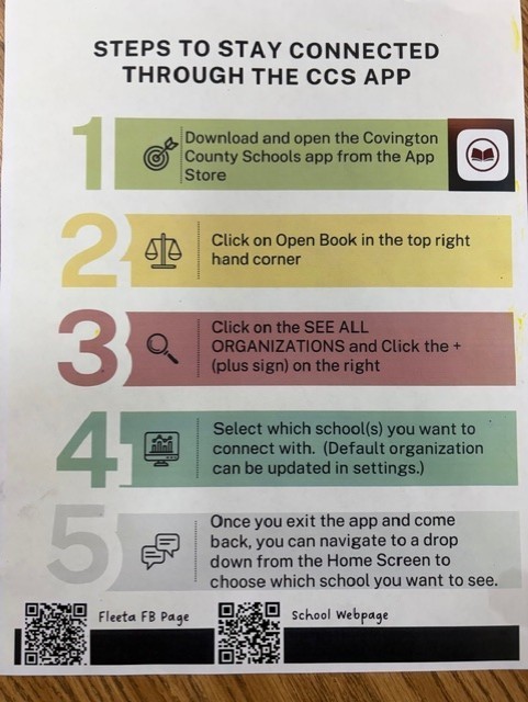 Directions