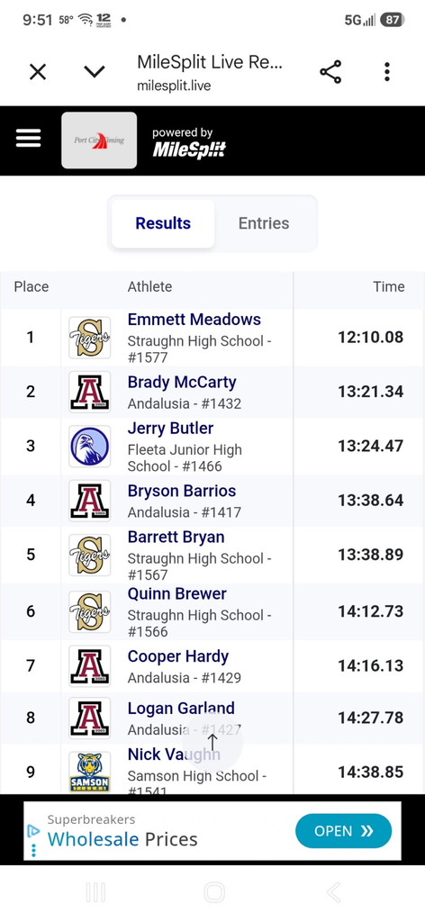 running times