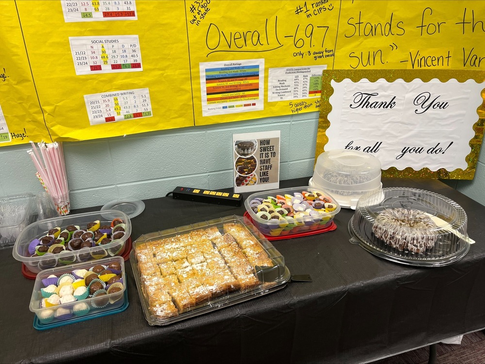 table full of snacks