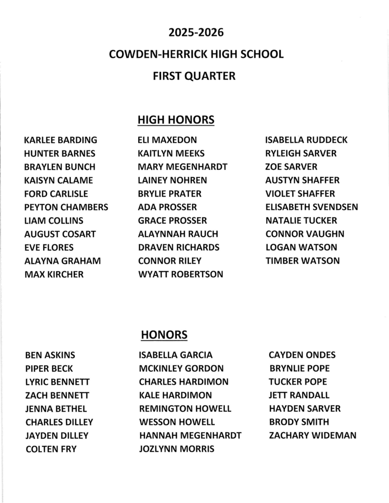 HS honors 