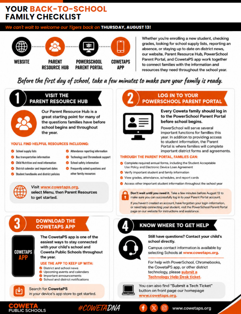 Back-to-School Family Checklist for Coweta Public Schools. Students return Thursday, August 13. Families are encouraged to visit the Parent Resource Hub at cowetaps.org, log in to the PowerSchool Parent Portal and complete required forms, download the CowetaPS app for school and district updates, and contact their child’s school with questions. For technology assistance, families can submit a Tech Ticket using the button on the cowetaps.org homepage.