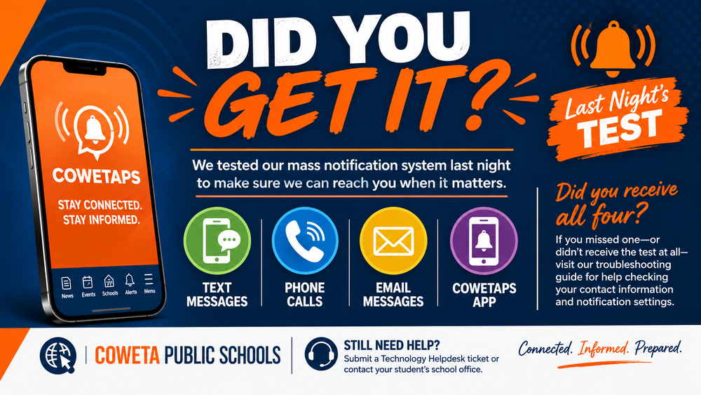 Coweta Public Schools “Did You Get It?” graphic following the district’s mass notification test. It asks whether families received all four notification types—text message, phone call, email, and CowetaPS App alert—and directs anyone who missed a notification to the district troubleshooting guide or Technology Helpdesk.