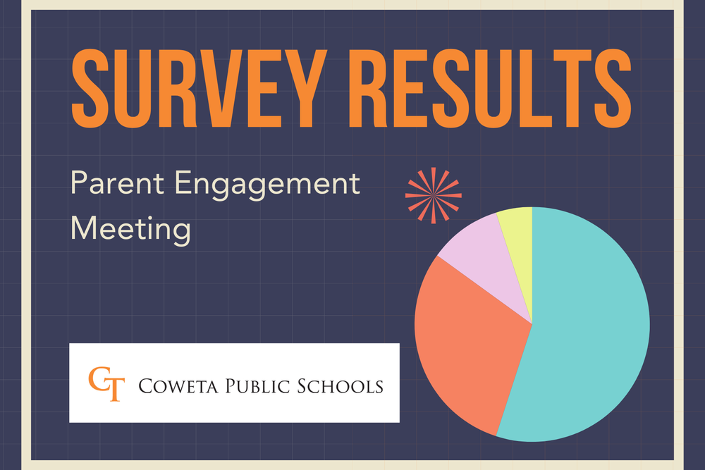 Image of pie chart with text that says results