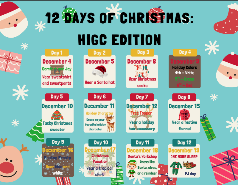 12 Days of Christmas Outfits