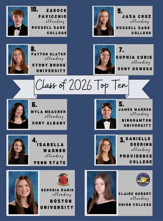 top 10