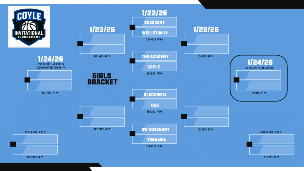 Girls Bracket