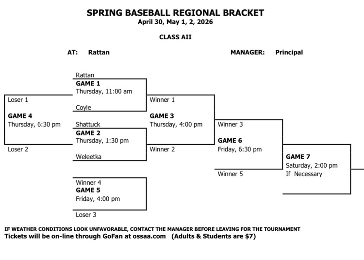 Regional Bracket 2026