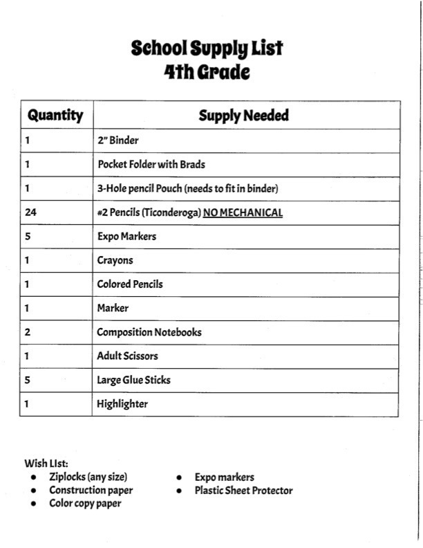 Fourth grade supply list