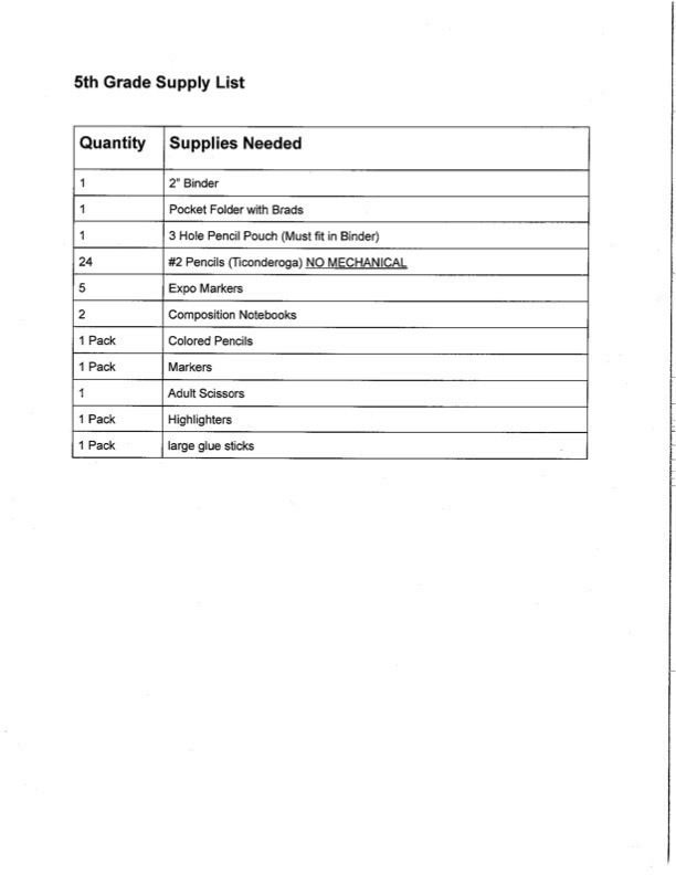 Fifth grade supply list