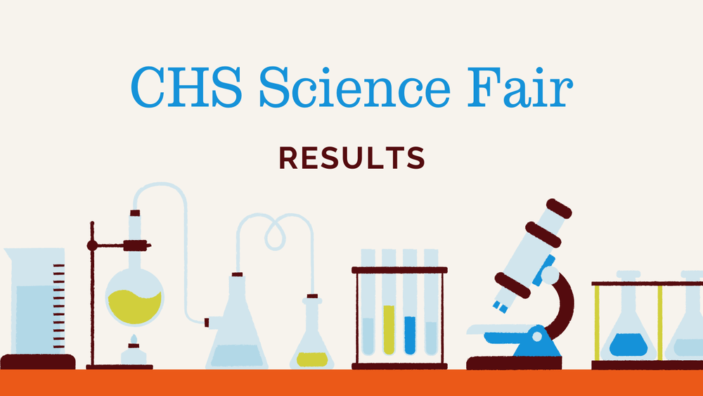 CHS Science Fair Results