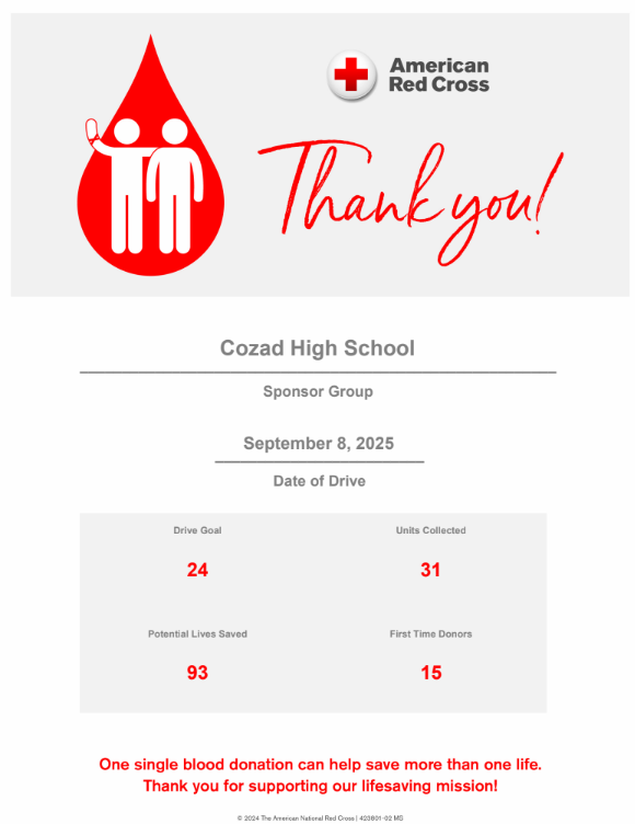 Red Cross Blood Drive at CHS