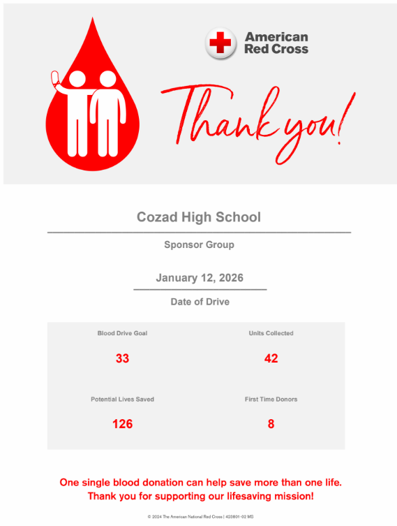 CHS Blood Drive January 42 units collected - Thank You!