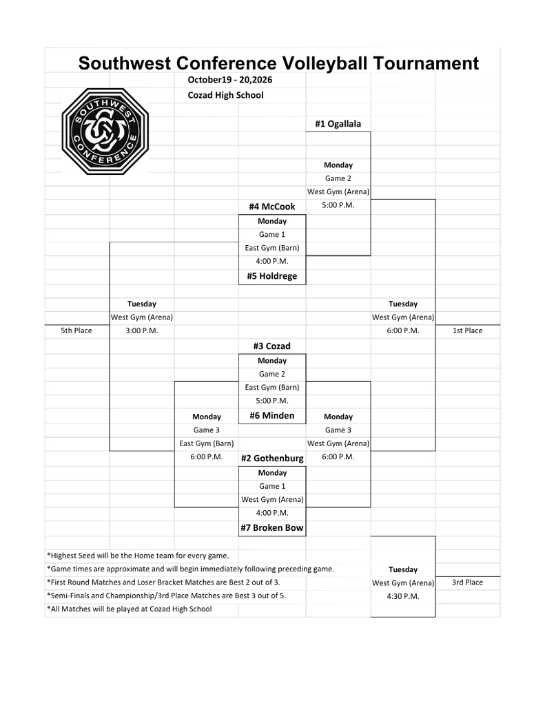 SWC Volleyball October 19 and 20, 2026