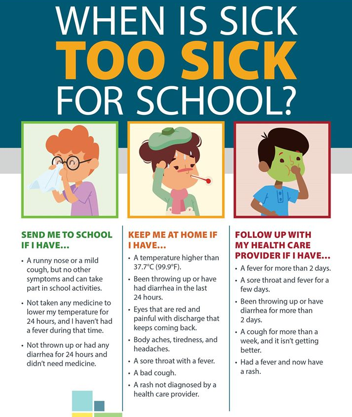 When is sick too sick for school
