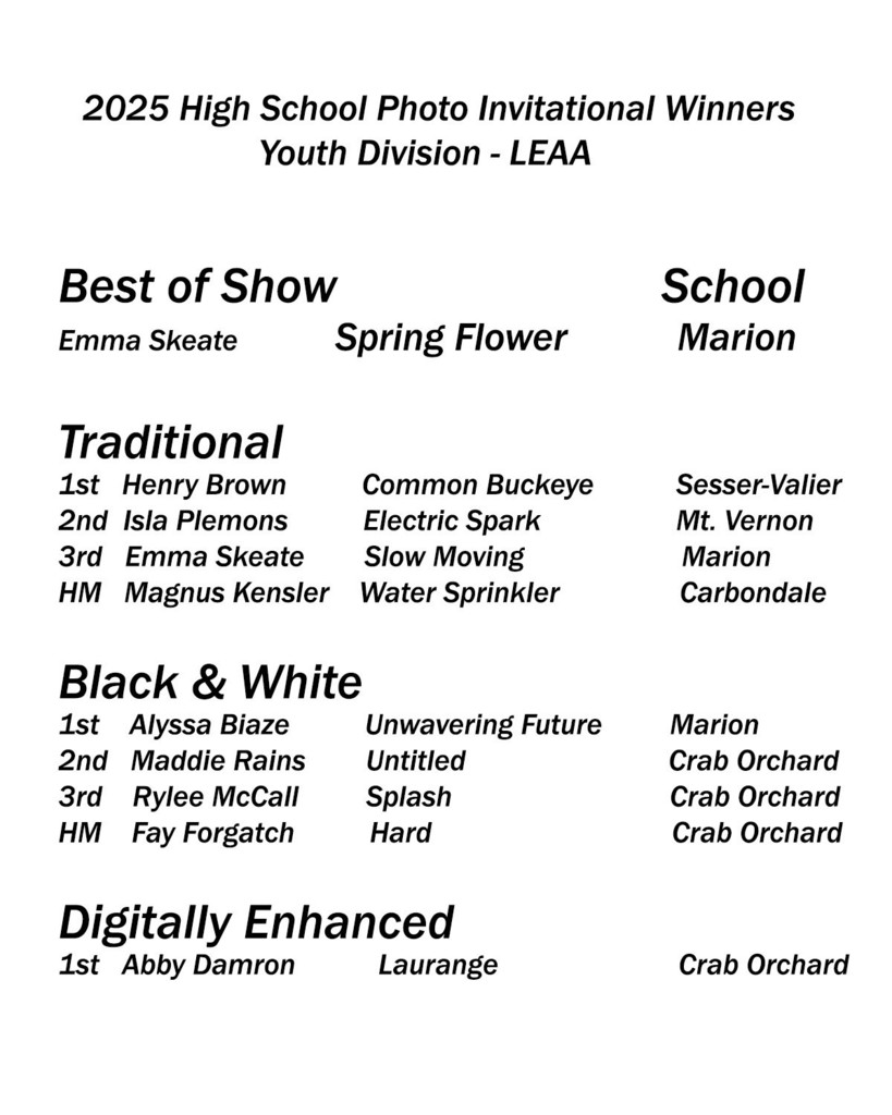 list of photo competition winners