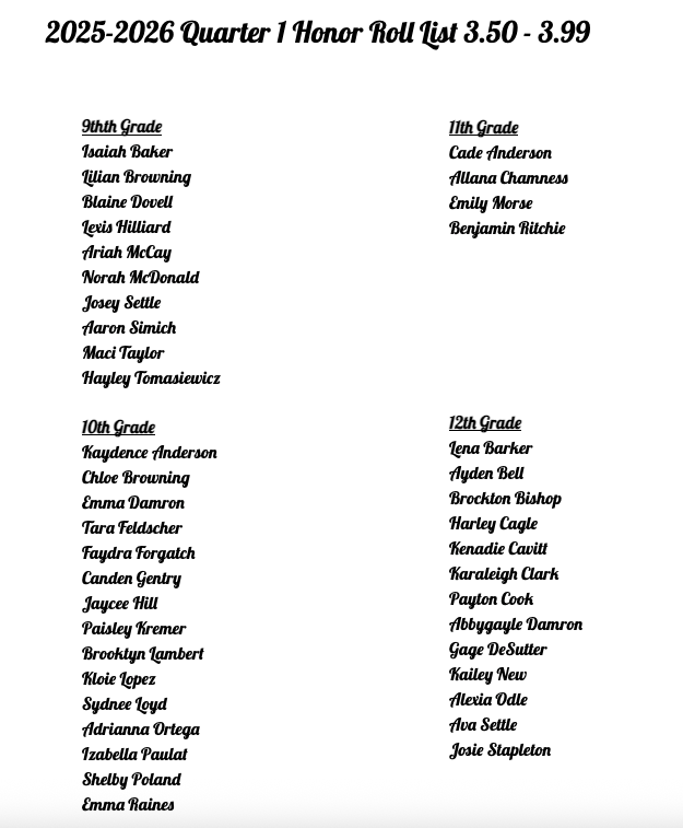 Q1 Honor Roll 2025-2026