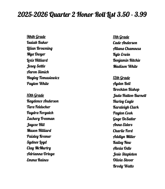 Q2 Honor Roll 2025-2026