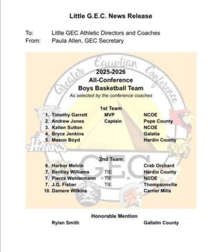 Picture with names on it for all conference 