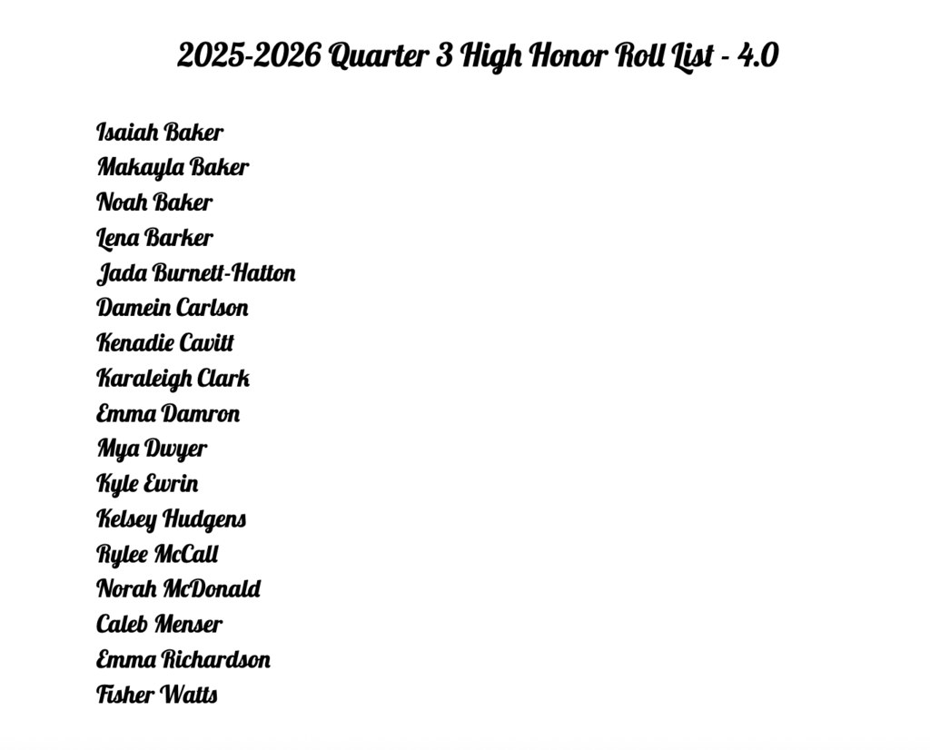 Quarter 3 High Honor Roll list