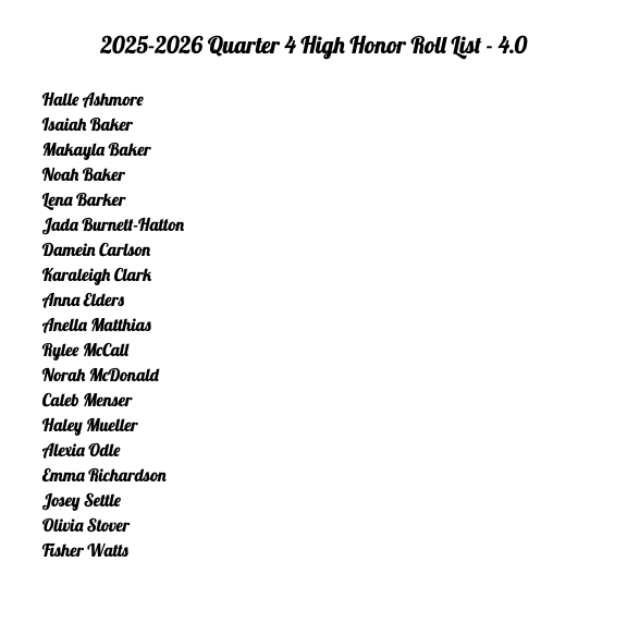 High Honor Roll List
