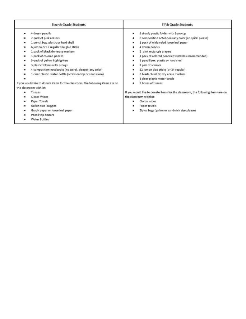 2026-2027 School Supply Lists