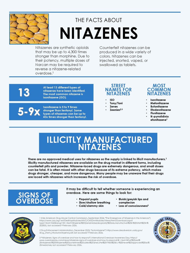 Articles and information from the MSHP about Nitazenes.
