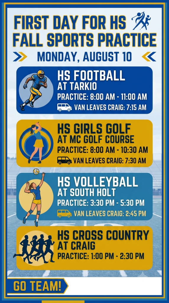 First Day for HS Fall Sports Practice Monday, August 10 Take meeting notes Start a new document to capture notes HS Football at Tarkio 8-11 am. Van leaves Craig at 7:15. HS Girls Golf at MC Golf Course 8-10:30 am. Van leaves Craig at 7:30 am. HS Volleyball at South Holt 3:30 - 5:30 pm. Van leaves Craig at 2:45 pm. HS Cross Country at Craig from 1:00 - 2:30 pm.