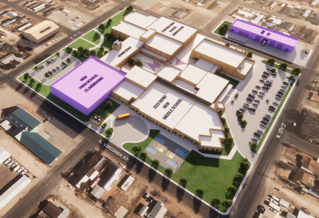 Bond 2026 High School