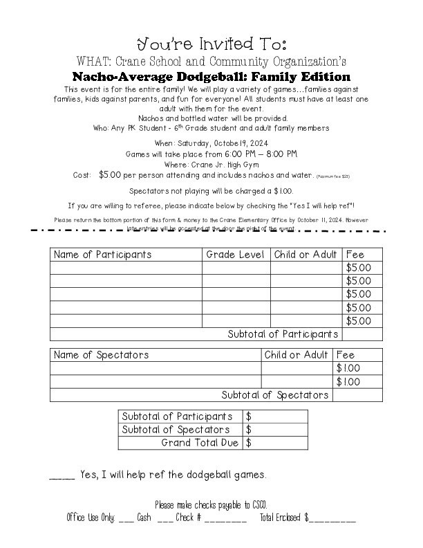 Nacho Average