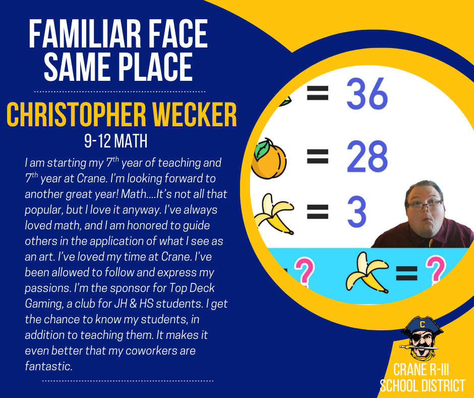 Mr. Wecker