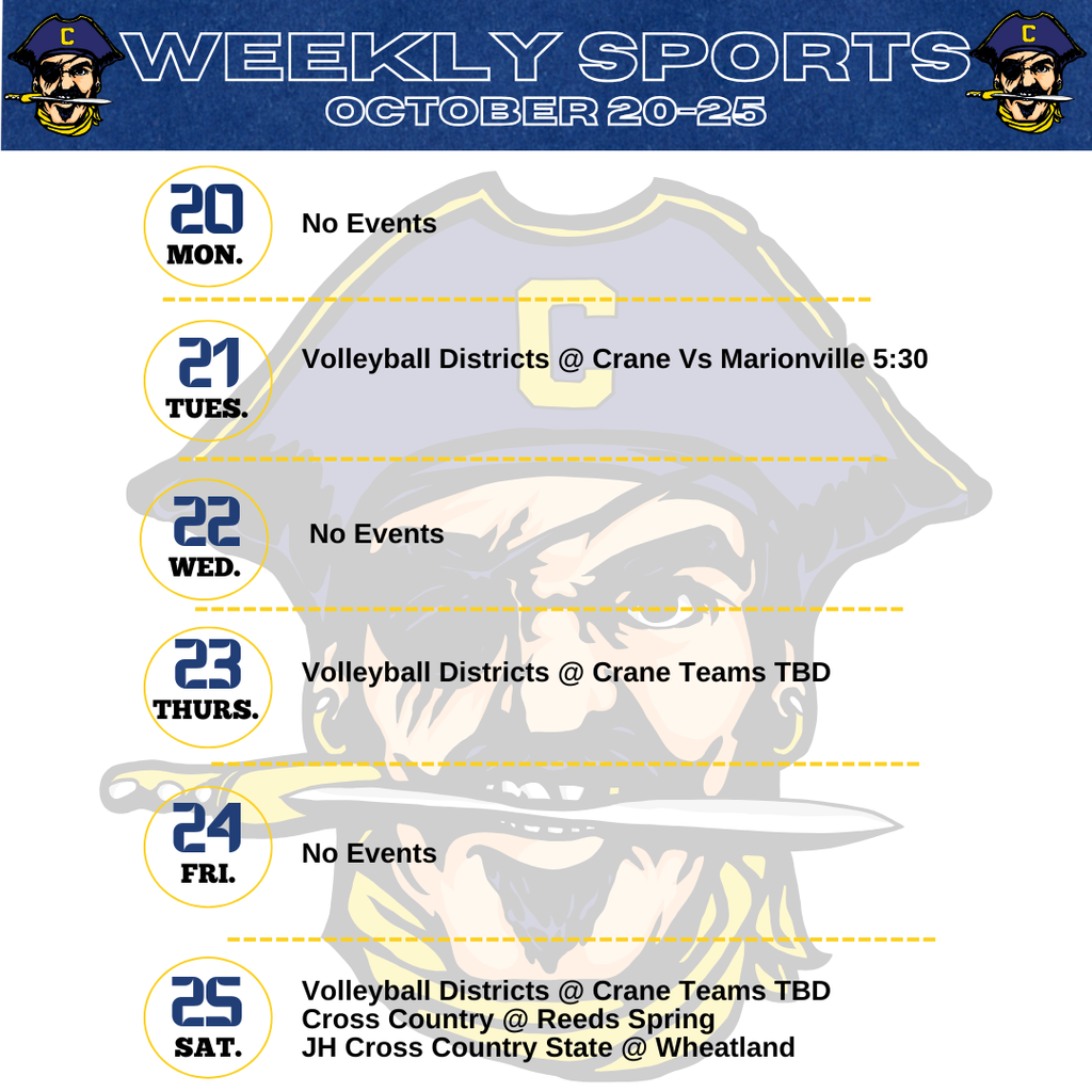Weekly Sports Post