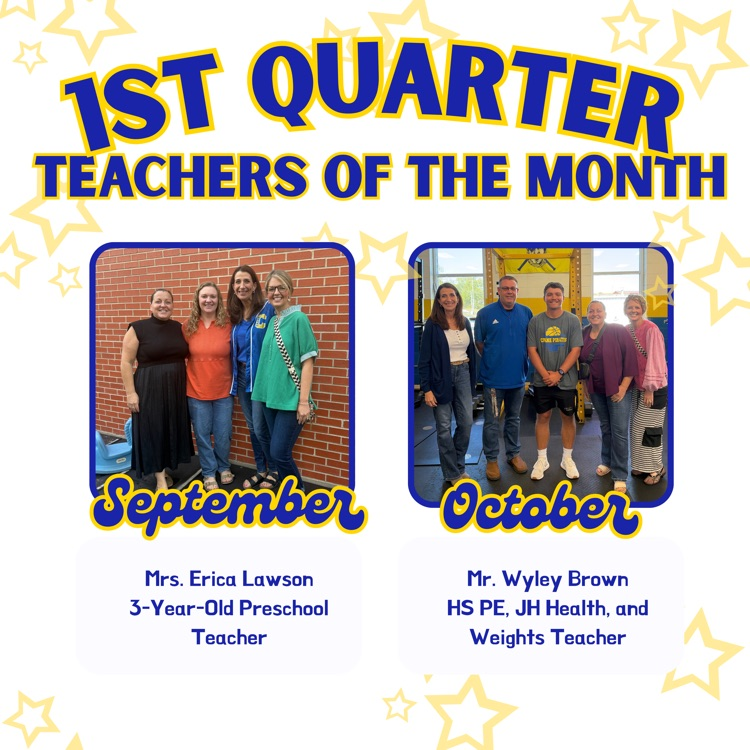 1st Quarter Teachers of the Month