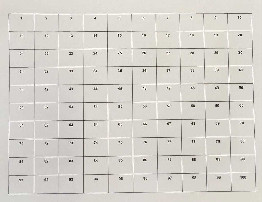 numbers