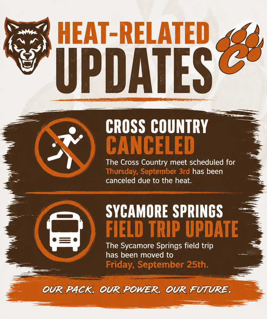 Heat Related Updates