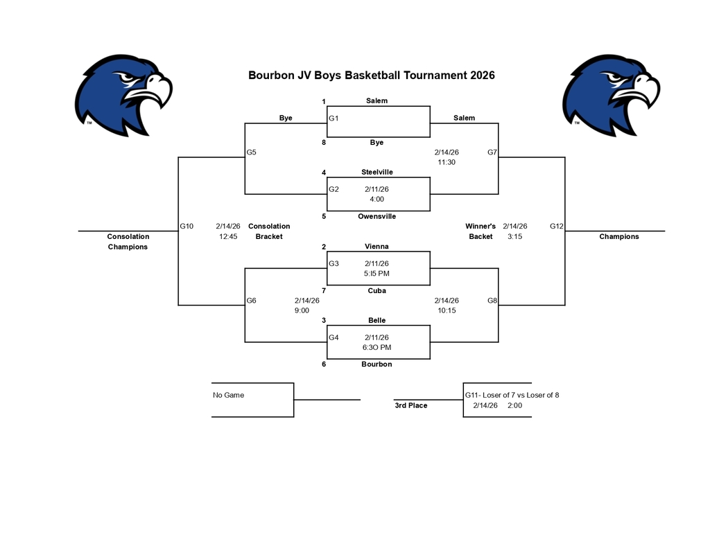 Bourbon JV Tourney