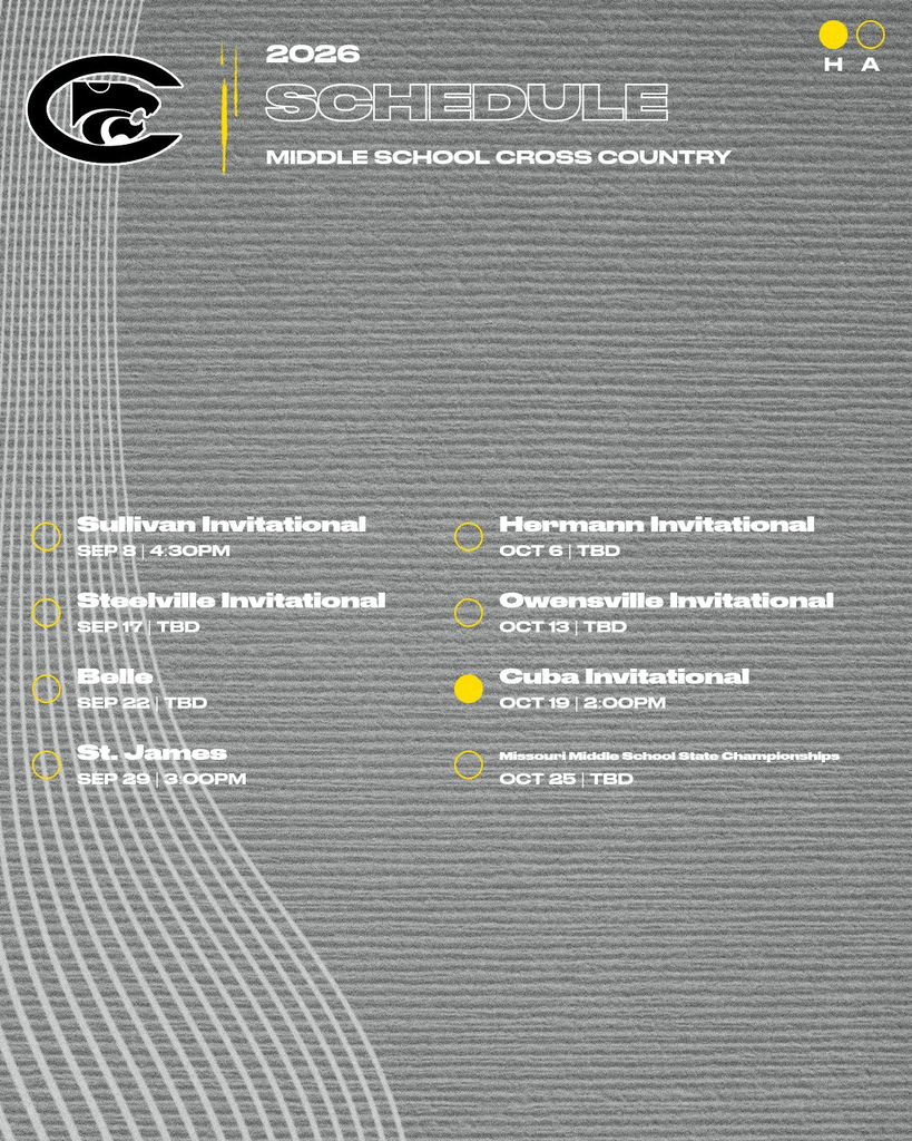 Informational Graphic for MS Cross Country