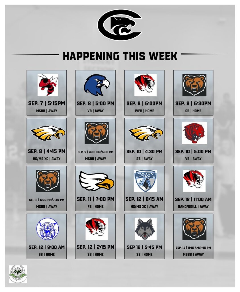 Weekly Update 9/7-9/12